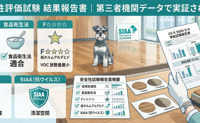 ワンニャンすべらんコーティング耐摩耗性評価試験の結果報告書とペット用フローリング施工